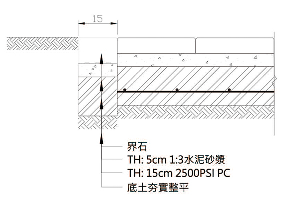 景觀設計 施作工法