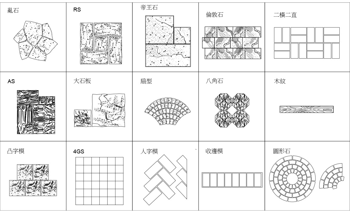 景觀設計 施作工法