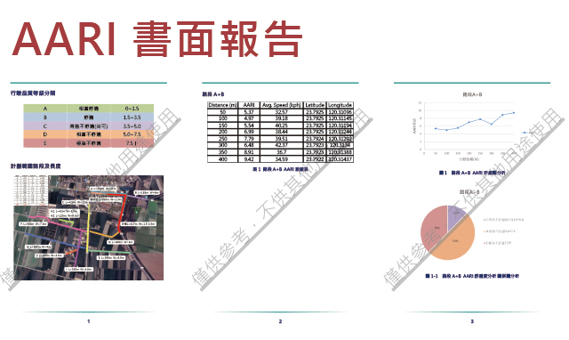 景觀設計 造景資材