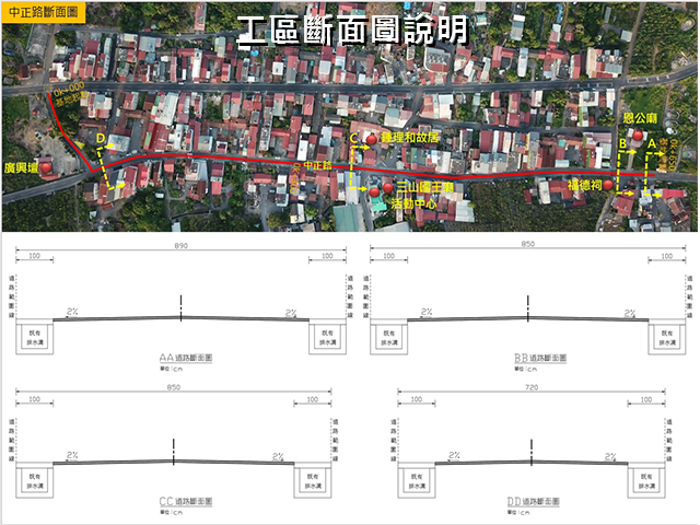 景觀設計 造景資材